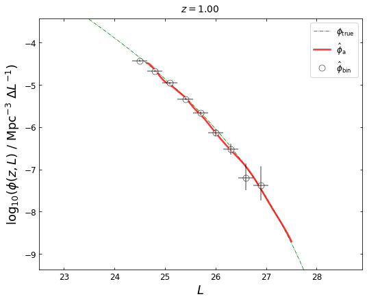 ../_images/ec18fea1daa352e19ef64a72b4ee09d49d99a5919e29ae31d3b2302093979be2.png